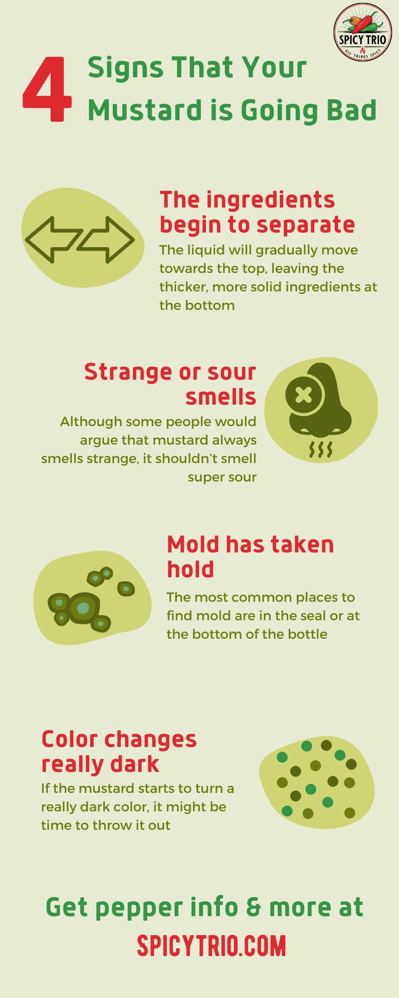 Does Mustard Go Bad and How Tell if it has Spoiled The Spicy Trio