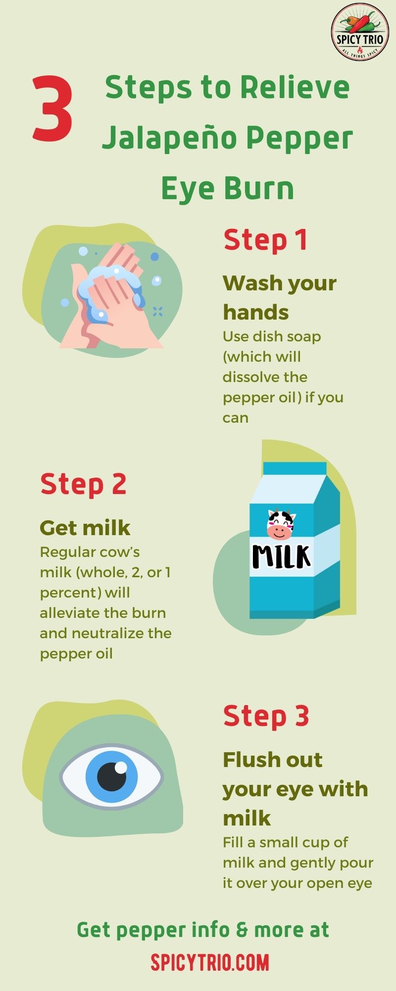 What to Do if You Get Jalapeño Pepper in Your Eyes The Spicy Trio